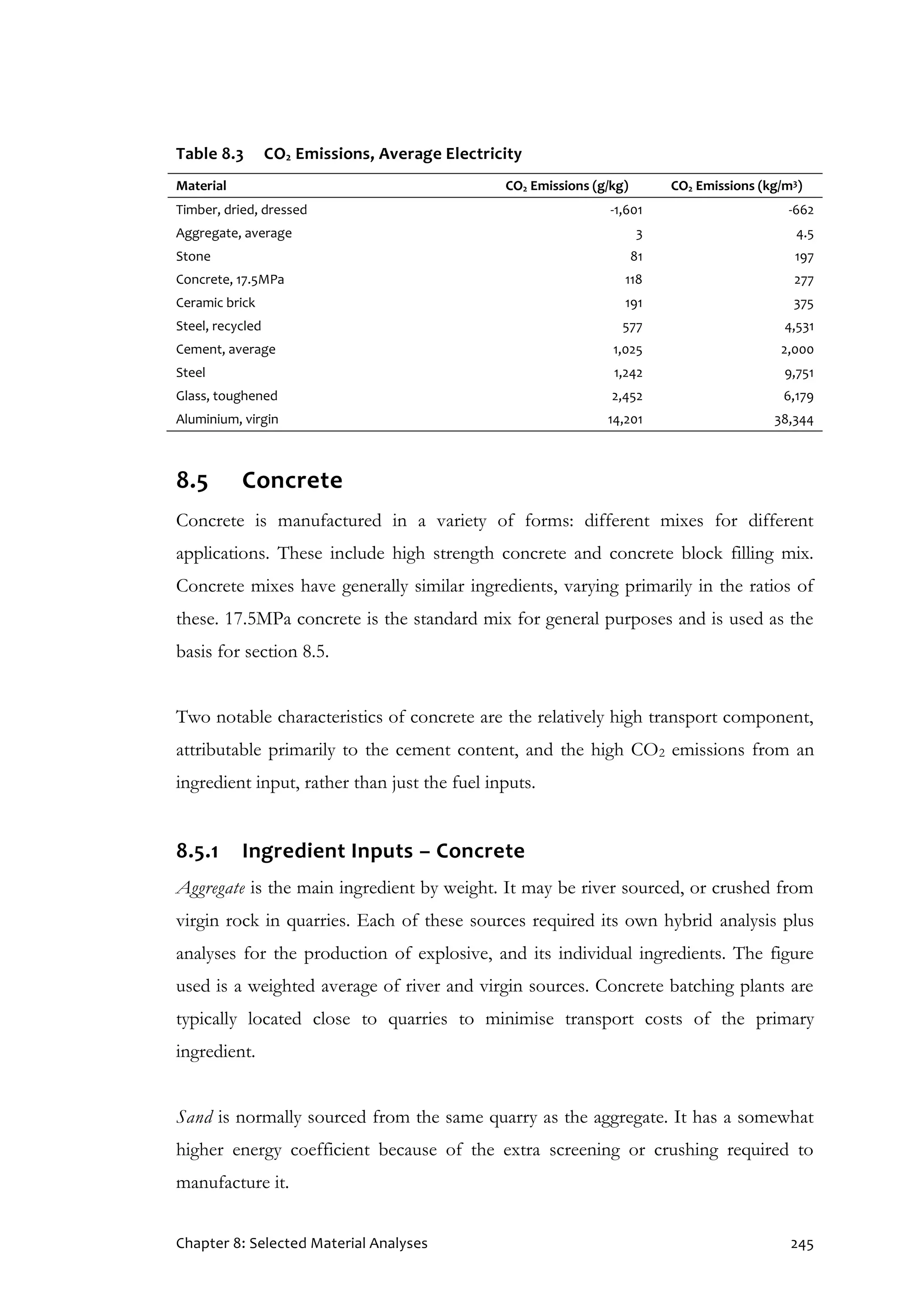 Chapter 8: Selected Material Analyses 245
Table 8.3 CO2 Emissions, Average Electricity
Material CO2 Emissions (g/kg) CO2 Emissions (kg/m3)
Timber, dried, dressed -1,601 -662
Aggregate, average 3 4.5
Stone 81 197
Concrete, 17.5MPa 118 277
Ceramic brick 191 375
Steel, recycled 577 4,531
Cement, average 1,025 2,000
Steel 1,242 9,751
Glass, toughened 2,452 6,179
Aluminium, virgin 14,201 38,344
8.5 Concrete
Concrete is manufactured in a variety of forms: different mixes for different
applications. These include high strength concrete and concrete block filling mix.
Concrete mixes have generally similar ingredients, varying primarily in the ratios of
these. 17.5MPa concrete is the standard mix for general purposes and is used as the
basis for section 8.5.
Two notable characteristics of concrete are the relatively high transport component,
attributable primarily to the cement content, and the high CO2 emissions from an
ingredient input, rather than just the fuel inputs.
8.5.1 Ingredient Inputs – Concrete
Aggregate is the main ingredient by weight. It may be river sourced, or crushed from
virgin rock in quarries. Each of these sources required its own hybrid analysis plus
analyses for the production of explosive, and its individual ingredients. The figure
used is a weighted average of river and virgin sources. Concrete batching plants are
typically located close to quarries to minimise transport costs of the primary
ingredient.
Sand is normally sourced from the same quarry as the aggregate. It has a somewhat
higher energy coefficient because of the extra screening or crushing required to
manufacture it.
 