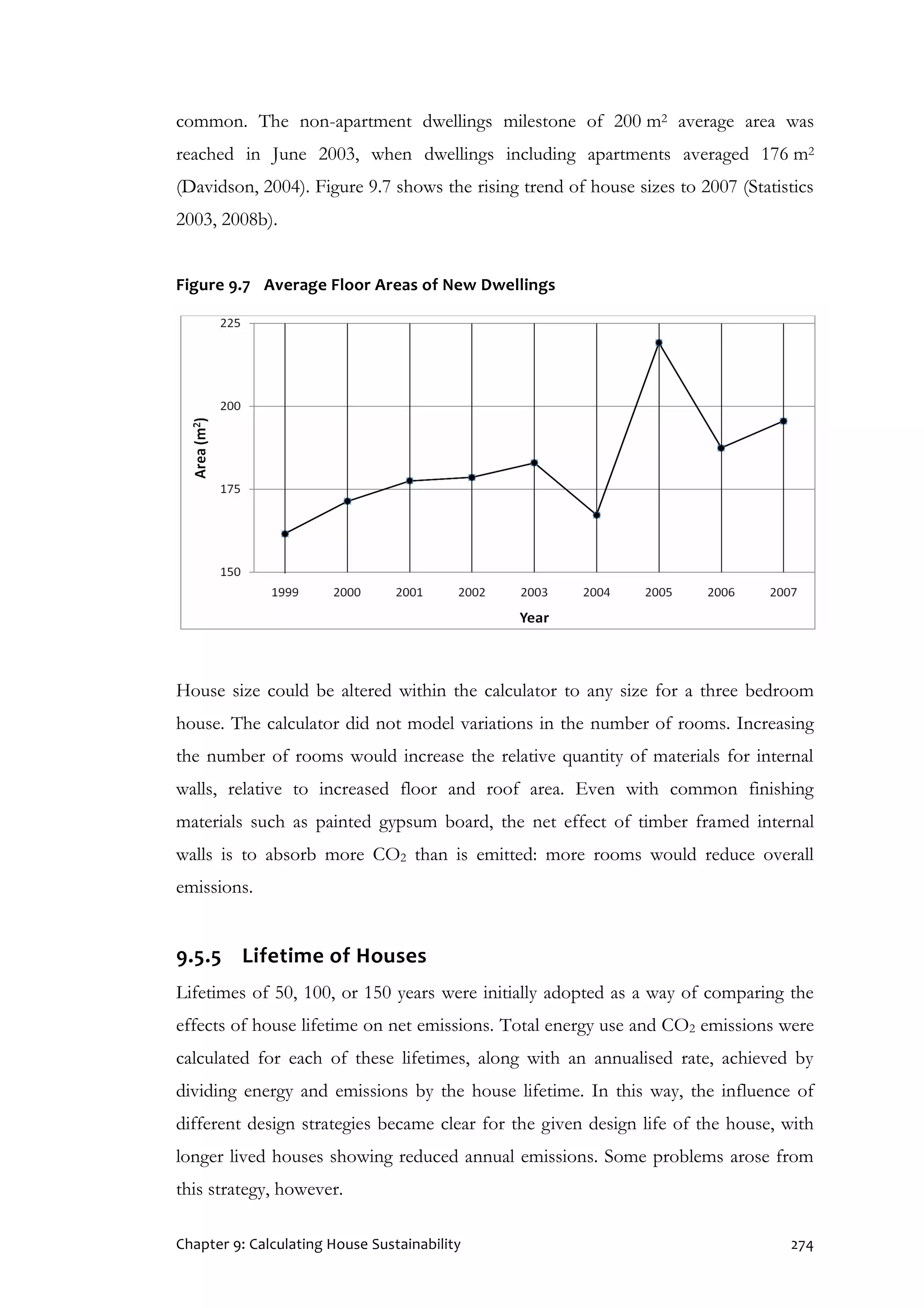 Chapter 9: Calculating House Sustainability 274
common. The non-apartment dwellings milestone of 200 m2 average area was
reached in June 2003, when dwellings including apartments averaged 176 m2
(Davidson, 2004). Figure 9.7 shows the rising trend of house sizes to 2007 (Statistics
2003, 2008b).
Figure 9.7 Average Floor Areas of New Dwellings
House size could be altered within the calculator to any size for a three bedroom
house. The calculator did not model variations in the number of rooms. Increasing
the number of rooms would increase the relative quantity of materials for internal
walls, relative to increased floor and roof area. Even with common finishing
materials such as painted gypsum board, the net effect of timber framed internal
walls is to absorb more CO2 than is emitted: more rooms would reduce overall
emissions.
9.5.5 Lifetime of Houses
Lifetimes of 50, 100, or 150 years were initially adopted as a way of comparing the
effects of house lifetime on net emissions. Total energy use and CO2 emissions were
calculated for each of these lifetimes, along with an annualised rate, achieved by
dividing energy and emissions by the house lifetime. In this way, the influence of
different design strategies became clear for the given design life of the house, with
longer lived houses showing reduced annual emissions. Some problems arose from
this strategy, however.
 