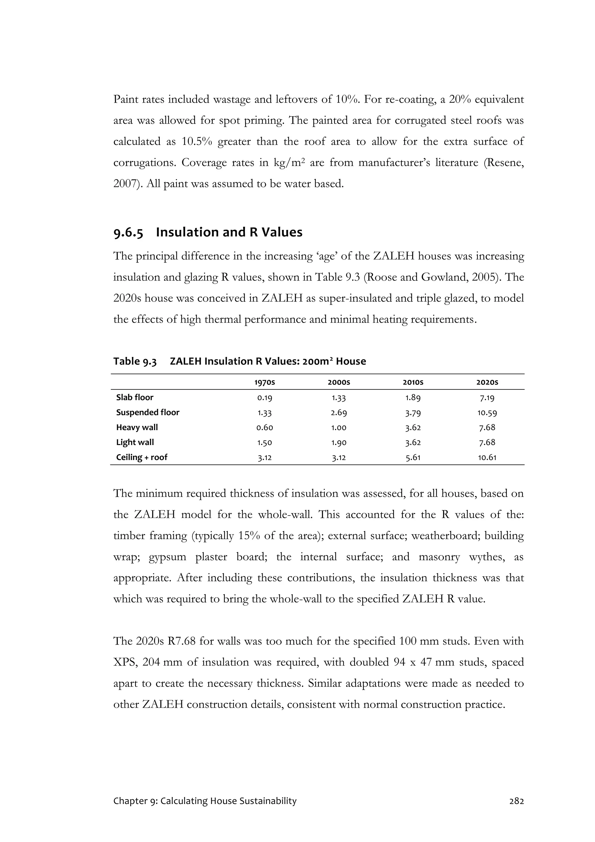 Chapter 9: Calculating House Sustainability 282
Paint rates included wastage and leftovers of 10%. For re-coating, a 20% equivalent
area was allowed for spot priming. The painted area for corrugated steel roofs was
calculated as 10.5% greater than the roof area to allow for the extra surface of
corrugations. Coverage rates in kg/m2 are from manufacturer’s literature (Resene,
2007). All paint was assumed to be water based.
9.6.5 Insulation and R Values
The principal difference in the increasing ‘age’ of the ZALEH houses was increasing
insulation and glazing R values, shown in Table 9.3 (Roose and Gowland, 2005). The
2020s house was conceived in ZALEH as super-insulated and triple glazed, to model
the effects of high thermal performance and minimal heating requirements.
Table 9.3 ZALEH Insulation R Values: 200m2
House
1970s 2000s 2010s 2020s
Slab floor 0.19 1.33 1.89 7.19
Suspended floor 1.33 2.69 3.79 10.59
Heavy wall 0.60 1.00 3.62 7.68
Light wall 1.50 1.90 3.62 7.68
Ceiling + roof 3.12 3.12 5.61 10.61
The minimum required thickness of insulation was assessed, for all houses, based on
the ZALEH model for the whole-wall. This accounted for the R values of the:
timber framing (typically 15% of the area); external surface; weatherboard; building
wrap; gypsum plaster board; the internal surface; and masonry wythes, as
appropriate. After including these contributions, the insulation thickness was that
which was required to bring the whole-wall to the specified ZALEH R value.
The 2020s R7.68 for walls was too much for the specified 100 mm studs. Even with
XPS, 204 mm of insulation was required, with doubled 94 x 47 mm studs, spaced
apart to create the necessary thickness. Similar adaptations were made as needed to
other ZALEH construction details, consistent with normal construction practice.
 