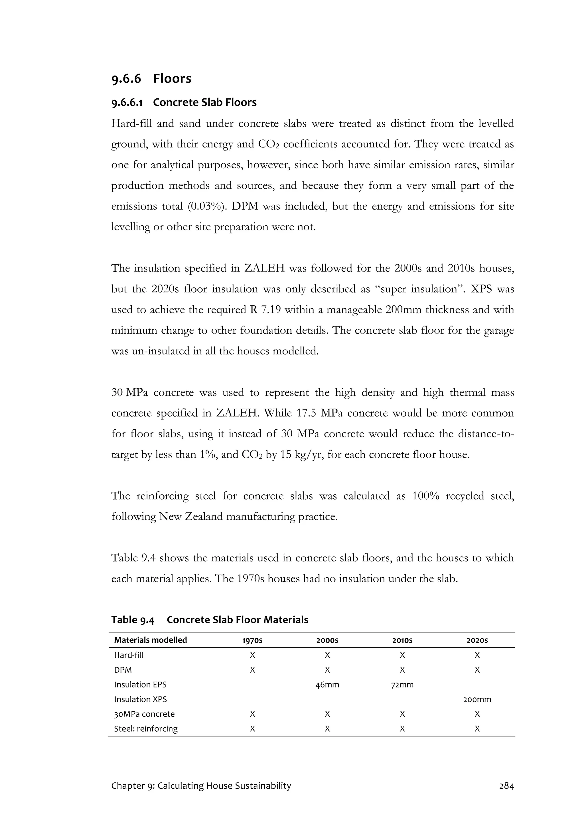 Chapter 9: Calculating House Sustainability 284
9.6.6 Floors
9.6.6.1 Concrete Slab Floors
Hard-fill and sand under concrete slabs were treated as distinct from the levelled
ground, with their energy and CO2 coefficients accounted for. They were treated as
one for analytical purposes, however, since both have similar emission rates, similar
production methods and sources, and because they form a very small part of the
emissions total (0.03%). DPM was included, but the energy and emissions for site
levelling or other site preparation were not.
The insulation specified in ZALEH was followed for the 2000s and 2010s houses,
but the 2020s floor insulation was only described as “super insulation”. XPS was
used to achieve the required R 7.19 within a manageable 200mm thickness and with
minimum change to other foundation details. The concrete slab floor for the garage
was un-insulated in all the houses modelled.
30 MPa concrete was used to represent the high density and high thermal mass
concrete specified in ZALEH. While 17.5 MPa concrete would be more common
for floor slabs, using it instead of 30 MPa concrete would reduce the distance-to-
target by less than 1%, and CO2 by 15 kg/yr, for each concrete floor house.
The reinforcing steel for concrete slabs was calculated as 100% recycled steel,
following New Zealand manufacturing practice.
Table 9.4 shows the materials used in concrete slab floors, and the houses to which
each material applies. The 1970s houses had no insulation under the slab.
Table 9.4 Concrete Slab Floor Materials
Materials modelled 1970s 2000s 2010s 2020s
Hard-fill X X X X
DPM X X X X
Insulation EPS 46mm 72mm
Insulation XPS 200mm
30MPa concrete X X X X
Steel: reinforcing X X X X
 