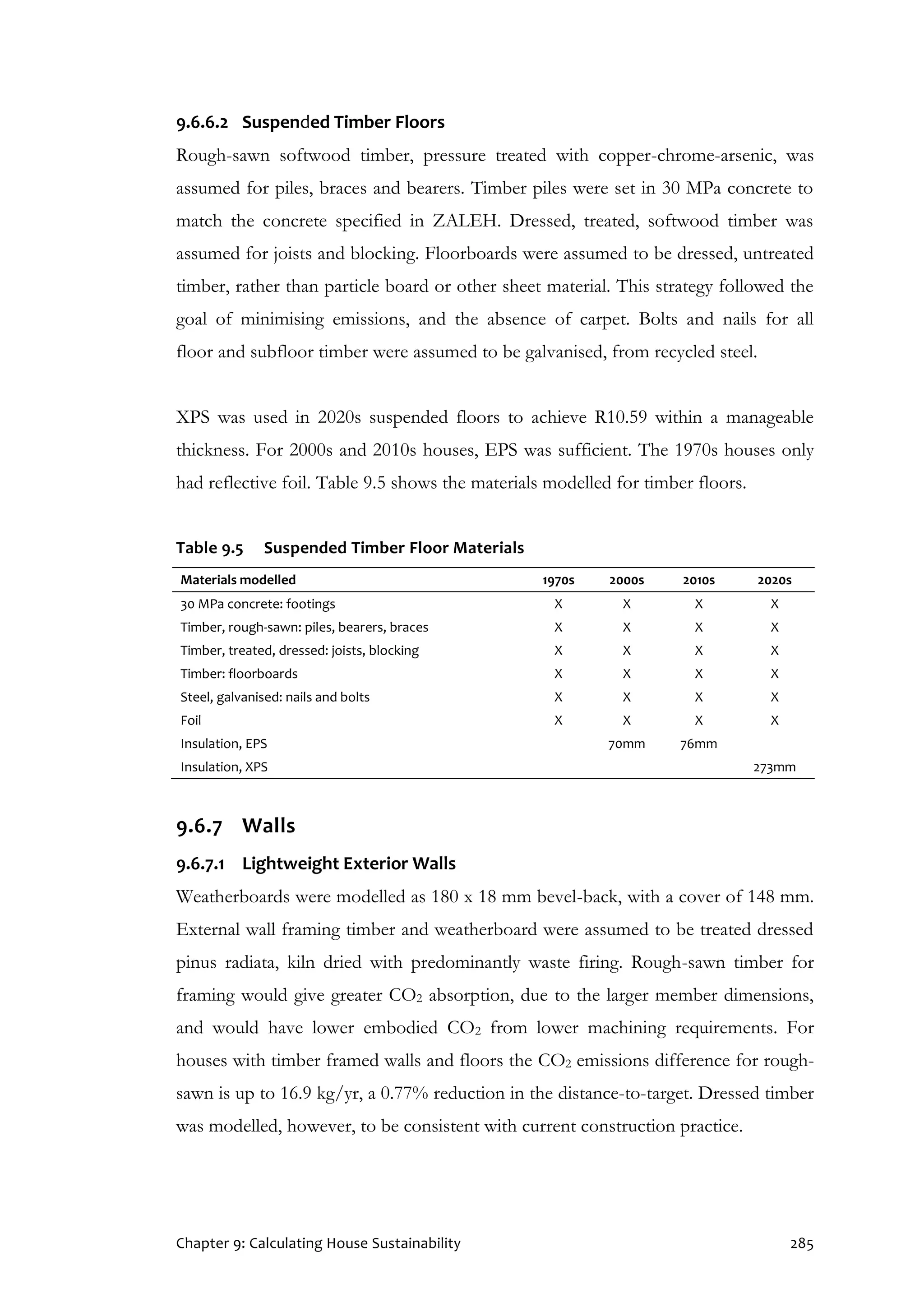 Chapter 9: Calculating House Sustainability 285
9.6.6.2 Suspended Timber Floors
Rough-sawn softwood timber, pressure treated with copper-chrome-arsenic, was
assumed for piles, braces and bearers. Timber piles were set in 30 MPa concrete to
match the concrete specified in ZALEH. Dressed, treated, softwood timber was
assumed for joists and blocking. Floorboards were assumed to be dressed, untreated
timber, rather than particle board or other sheet material. This strategy followed the
goal of minimising emissions, and the absence of carpet. Bolts and nails for all
floor and subfloor timber were assumed to be galvanised, from recycled steel.
XPS was used in 2020s suspended floors to achieve R10.59 within a manageable
thickness. For 2000s and 2010s houses, EPS was sufficient. The 1970s houses only
had reflective foil. Table 9.5 shows the materials modelled for timber floors.
Table 9.5 Suspended Timber Floor Materials
Materials modelled 1970s 2000s 2010s 2020s
30 MPa concrete: footings X X X X
Timber, rough-sawn: piles, bearers, braces X X X X
Timber, treated, dressed: joists, blocking X X X X
Timber: floorboards X X X X
Steel, galvanised: nails and bolts X X X X
Foil X X X X
Insulation, EPS 70mm 76mm
Insulation, XPS 273mm
9.6.7 Walls
9.6.7.1 Lightweight Exterior Walls
Weatherboards were modelled as 180 x 18 mm bevel-back, with a cover of 148 mm.
External wall framing timber and weatherboard were assumed to be treated dressed
pinus radiata, kiln dried with predominantly waste firing. Rough-sawn timber for
framing would give greater CO2 absorption, due to the larger member dimensions,
and would have lower embodied CO2 from lower machining requirements. For
houses with timber framed walls and floors the CO2 emissions difference for rough-
sawn is up to 16.9 kg/yr, a 0.77% reduction in the distance-to-target. Dressed timber
was modelled, however, to be consistent with current construction practice.
 