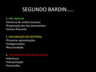 SEGUNDO BARDIN…..
1. PRÉ-ANÁLISE
•Universo de análise (corpus)
•Preparação dos dos documentos
•Leitura flutuante
2. EXPLORAÇÃO DO MATERIAL
•Primeiras aproximações
•Categorizações
•Recursividade
3. TRATAMENTO DOS RESULTADOS
•Inferência
•Interpretação
•Conclusões
 