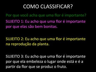 COMO CLASSIFICAR?
Por que você acha que uma flor é importante?
SUJEITO 1: Eu acho que uma flor é importante
por que elas são bem bonitas.
SUJEITO 2: Eu acho que uma flor é importante
na reprodução da planta.
SUJEITO 3: Eu acho que uma flor é importante
por que ela embeleza o lugar onde está e é a
partir da flor que se produz o fruto.
 