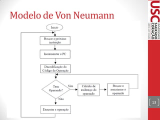 Modelo de Von Neumann




                        13
 