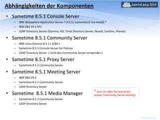 Abhängigkeiten der Komponenten Sametime 8.5.1 Console Server IBM Websphere Application Server 7.0.0.3 ( automatisch via install) * IBM DB2 V9.5 FP1 LDAP Directory Server (Domino, AD, Tivoli Directory Server, Novell, SunOne, iPlanet)  Sametime 8.5.1 Community Server IBM Lotus Domino 8.5.1 ( 32Bit ) Sametime 8.5.1 Console Server für Policies LDAP Directory Server  ( nicht den Community Server verwenden ) Sametime 8.5.1 Proxy Server Sametime 8.5.1 Community Server Sametime 8.5.1 Meeting Server IBM DB2 V9.5 Sametime 8.5.1 Community Server LDAP Directory Server Sametime  8.5.1 Media Manager Sametime 8.5.1 Community Server LDAP Directory Server *  wird von allen Komponenten ausser Community Server benötigt 
