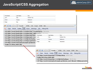 JavaScript/CSS Aggregation 