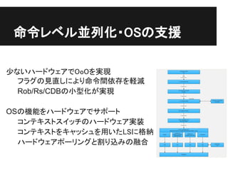 命令レベル並列化・OSの支援

少ないハードウェアでOoOを実現
  フラグの見直しにより命令間依存を軽減
  Rob/Rs/CDBの小型化が実現

OSの機能をハードウェアでサポート
  コンテキストスイッチのハードウェア実装
  コンテキストをキャッシュを用いたLSに格納
  ハードウェアポーリングと割り込みの融合
 