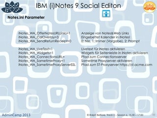 IBM (i)Notes 9 Social Editon
AdminCamp	
  2013	
   © Ralph Belfiore, Track 2 – Session 6, 15.30 – 17:00 88
Notes.ini Parameter	
  
iNotes_WA_OfferNotesURLLinks=1 Anzeige von Notes&Web Links
iNotes_WA_CalOverlay=3 Eingebettet Kalender in iNotes!
iNotes_WA_SendReturnReceipt=0 0: Nie, 1: Immer (Vorgabe), 2: Prompt
iNotes_WA_LiveText=1 Livetext für iNotes aktivieren
iNotes_WA_Widgets=1 Widgets für Seitenleiste in iNotes aktivieren
iNotes_WA_ConnectionsURL= Pfad zum Connectionsserver
iNotes_WA_SametimeProxy=1 Sametime Proxyserver aktivieren
iNotes_WA_SametimeProxyServerSSL Pfad zum ST-Proxyserver https://st.acme.com
 