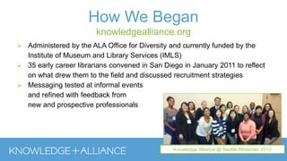 How We Began
knowledgealliance.org
 Administered by the ALA Office for Diversity and currently funded by the
Institute of Museum and Library Services (IMLS)
 35 early career librarians convened in San Diego in January 2011 to reflect
on what drew them to the field and discussed recruitment strategies
 Messaging tested at informal events
and refined with feedback from
new and prospective professionals
Knowledge Alliance @ Seattle Midwinter 2013
 