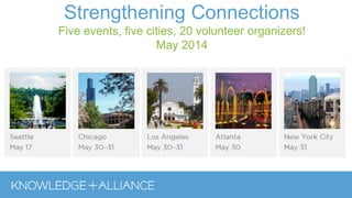 Strengthening Connections
Five events, five cities, 20 volunteer organizers!
May 2014
 