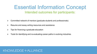Essential Information Concept
Intended outcomes for participants:
 Committed network of mentors (graduate students and professionals)
 Resume and essay writing resources and assistance
 Tips for financing a graduate education
 Tools for identifying and re-evaluating career paths in evolving industries
 