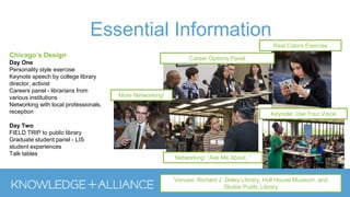 Essential Information
Chicago’s Design
Day One
Personality style exercise
Keynote speech by college library
director, activist
Careers panel - librarians from
various institutions
Networking with local professionals,
reception
Day Two
FIELD TRIP to public library
Graduate student panel - LIS
student experiences
Talk tables
Real Colors Exercise
Keynote: Use Your Voice
Career Options Panel
Networking: “Ask Me About..”
More Networking!
Venues: Richard J. Daley Library, Hull House Museum, and
Skokie Public Library
 