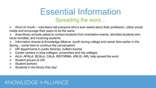 Essential Information
Spreading the word…
 Word of mouth – volunteers tell everyone who’s ever asked about their profession, utilize social
media and encourage their peers to do the same
 Area library schools asked to contact students from orientation events, admitted students who
never enrolled, and incoming students
 Information shared at Knowledge Alliance booth during college and career fairs earlier in the
Spring – come here to continue the conversation!
 HR departments in public libraries, bulletin boards
 Career centers in area colleges, universities and city colleges
 AILA, APALA, BCALA, CALA, REFORMA, ARLIS, ARL help spread the word
 Student groups at UIC
 Student workers
 Students in the library that day!
 