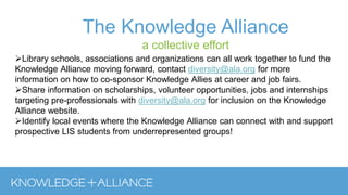 Library schools, associations and organizations can all work together to fund the
Knowledge Alliance moving forward, contact diversity@ala.org for more
information on how to co-sponsor Knowledge Allies at career and job fairs.
Share information on scholarships, volunteer opportunities, jobs and internships
targeting pre-professionals with diversity@ala.org for inclusion on the Knowledge
Alliance website.
Identify local events where the Knowledge Alliance can connect with and support
prospective LIS students from underrepresented groups!
The Knowledge Alliance
a collective effort
 