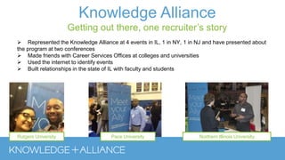  Represented the Knowledge Alliance at 4 events in IL, 1 in NY, 1 in NJ and have presented about
the program at two conferences
 Made friends with Career Services Offices at colleges and universities
 Used the internet to identify events
 Built relationships in the state of IL with faculty and students
Northern Illinois UniversityPace UniversityRutgers University
Knowledge Alliance
Getting out there, one recruiter’s story
 