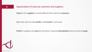 Value	
  for	
  the	
  suppliers	
  is	
  mostly	
  diﬀerent	
  from	
  value	
  for	
  customers	
  
	
  
	
  
Both	
  sides	
  want	
  to	
  make	
  proﬁt	
  or	
  add	
  results	
  in	
  some	
  way	
  
	
  
	
  
Proﬁt	
  for	
  suppliers	
  are	
  costs	
  for	
  the	
  clients.	
  Financial	
  contradic6ons	
  that	
  are	
  hard	
  to	
  merge	
  
	
  
	
  
Apprecia/ons	
  of	
  value	
  by	
  customers	
  and	
  suppliers	
  5	
  
dinsdag	
  14	
  november	
  17	
  
 
