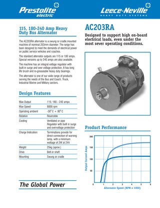 115, 180-240 Amp Heavy                                     AC203RA
Duty Bus Alternator                                        Designed to support high on-board
The AC203RA alternator is a swung or cradle mounted
                                                           electrical loads, even under the
machine of nominal 203mm diameter. The range has           most sever operating conditions.
been designed to meet the demands of electrical power
on public service vehicles and coaches.
The standard alternator outputs are 115 or 180 amps.
Special versions up to 240 amps are also available.
The machine has an integral voltage regulator with
built-in surge and over voltage protection. It has long
life brush and re-greaseable heavy duty bearings.
The alternator is one of our wide range of products
serving the needs of the Bus and Coach, Truck,
Industrial Marine and Military sectors.


Design Features
Max Output                 115, 180 - 240 amps
Max Speed                  8000 rpm
                               o           o
Operating ambient          -30 C + 80 C
Rotation                   Reversible
Cooling                    Ventilated or pipe
                           Regulator with built in surge
                           and overvoltage protection      Product Performance
Charge Indication:         Terminations provide for
                           direct connection of warning                          200
                           lamp, with a minimum
                           wattage of 2W at 24V.
Weight                     25kg (aprox.)
                                                           Output Current Amps




                                                                                 150

Drive                      Belt or shaft
Mounting                   Swung or cradle
                                                                                 100




                                                                                 50




The Global Power                                                                      0   1     2       3      4      5
                                                                                          Alternator Speed (RPM x 1000)
                                                                                                                          6
 