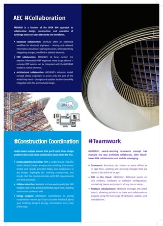 ARCHICAD 20 - BIM Product of the Year | PDF