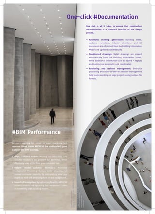 ARCHICAD 20 - BIM Product of the Year | PDF