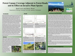 Forest Canopy Coverage Adjacent to Forest Roads
and its Effect on Invasive Plant Species

Beth Lewis and Sherry Wood
Department of Biology, Gonzaga University, Spokane, Washington
1.5 kb
1 kb
Introduc)on	
  
Methods	
  
Results	
   Conclusions	
  and	
  Future	
  Work	
  
State	
  and	
  Federal	
  Agencies	
  manage	
  forest	
  roads	
  in	
  order	
  to	
  provide	
  
access	
  for	
  forest	
  use	
  to	
  the	
  public.	
  Employees	
  monitor	
  the	
  spread	
  of	
  
invasive	
  weed	
  species	
  that	
  overrun	
  roadsides	
  and	
  outcompete	
  
nave	
  plant	
  species.	
  Invasive	
  weed	
  species	
  are	
  alien	
  species	
  whose	
  
introducon	
  does	
  or	
  is	
  likely	
  to	
  cause	
  environmental	
  harm.	
  The	
  
Idaho	
  Panhandle	
  Naonal	
  Forest	
  (IPNF)	
  contains	
  2.5	
  million	
  acres	
  
and	
  has	
  over	
  11,000	
  miles	
  of	
  roads.	
  The	
  Coeur	
  d’Alene	
  River	
  District	
  
in	
  northern	
  Idaho	
  spends	
  $25.50	
  per	
  acre	
  of	
  road	
  spraying	
  roadsides	
  
with	
  herbicides	
  to	
  inhibit	
  invasive	
  plant	
  species.	
  If	
  the	
  Forest	
  Service	
  
were	
  to	
  spray	
  every	
  road	
  throughout	
  the	
  IPNF,	
  they	
  would	
  be	
  
spending	
  over	
  1.5	
  million	
  dollars	
  a	
  year	
  on	
  herbicide	
  treatment.	
  	
  
	
  
Managing	
  invasive	
  weed	
  species	
  is	
  incredibly	
  important	
  due	
  to	
  the	
  
detrimental	
  eﬀects	
  on	
  the	
  environment	
  and	
  the	
  toxicity	
  the	
  plants	
  
have	
  on	
  nave	
  animals.	
  (DiTomaso,	
  2000)	
  Connuing	
  to	
  spray	
  the	
  
roadsides	
  with	
  herbicides	
  inﬂuences	
  not	
  only	
  the	
  invasive	
  weeds,	
  
but	
  also	
  may	
  damage	
  nave	
  species.	
  (Rinella	
  et	
  al.	
  2009)	
  An	
  
alternave	
  way	
  of	
  reducing	
  the	
  abundance	
  of	
  invasive	
  weed	
  species	
  
was	
  studied	
  by	
  a	
  team	
  of	
  research	
  students	
  who	
  collected	
  data	
  on	
  
forest	
  canopy	
  coverage	
  and	
  invasive	
  weed	
  species	
  presence.	
  Canopy	
  
coverage	
  is	
  the	
  percentage	
  of	
  the	
  forest	
  ﬂoor	
  covered	
  by	
  the	
  vercal	
  
projecon	
  of	
  the	
  tree	
  crowns.	
  If	
  canopy	
  coverage	
  has	
  a	
  negave	
  
impact	
  on	
  invasive	
  weed	
  species,	
  keeping	
  roads	
  narrower	
  would	
  
minimize	
  the	
  herbicides	
  needed	
  to	
  manage	
  invasive	
  species.	
  
	
  
As	
  forest	
  canopy	
  coverage	
  increases	
  the	
  presence	
  of	
  invasive	
  weed	
  
species	
  will	
  decrease.	
  
Roads	
  in	
  the	
  IPNF	
  in	
  the	
  Coeur	
  d’Alene	
  River	
  watershed	
  were	
  
selected	
  and	
  each	
  assigned	
  around	
  ﬁVy	
  random	
  points	
  distributed	
  
within	
  7	
  meters	
  on	
  either	
  side	
  of	
  the	
  roads	
  centerline.	
  610	
  plots	
  
were	
  recorded.	
  The	
  roads	
  were	
  all	
  heterogeneous	
  in	
  nature	
  and	
  
diﬀered	
  in	
  roadside	
  canopy	
  coverage,	
  elevaon,	
  treatment	
  and	
  ﬁre	
  
history.	
  Each	
  point	
  was	
  found	
  using	
  GPS	
  coordinates.	
  A	
  one-­‐meter	
  
by	
  one-­‐meter	
  plot	
  was	
  laid	
  down	
  at	
  the	
  coordinate	
  site	
  and	
  every	
  
plant	
  species	
  within	
  the	
  plot	
  was	
  recorded	
  and	
  the	
  percent	
  coverage	
  
was	
  esmated	
  using	
  Daubenmire	
  Cover	
  Classes.	
  A	
  spherical	
  
densiometer	
  was	
  used	
  to	
  record	
  the	
  canopy	
  coverage	
  of	
  	
  
the	
  tree	
  crowns	
  directly	
  	
  
overhead	
  the	
  plots.	
  
JMP	
  12.0	
  was	
  used	
  to	
  examine	
  
the	
  relaonship	
  between	
  	
  
forest	
  canopy	
  coverage	
  and	
  
the	
  percent	
  cover	
  of	
  invasive	
  	
  
weed	
  species	
  adjacent	
  to	
  the	
  	
  
forest	
  roads.	
  	
  
Forest	
  canopy	
  coverage	
  percentage	
  was	
  compared	
  to	
  each	
  of	
  the	
  diﬀerent	
  invasive	
  weed	
  
species.	
  Only	
  two	
  of	
  the	
  seven	
  plants	
  we	
  studied	
  showed	
  a	
  signiﬁcant	
  relaonship	
  
between	
  canopy	
  coverage	
  and	
  invasive	
  weed	
  species	
  percentage.	
  Figures	
  1	
  and	
  2	
  had	
  a	
  
negave	
  sloping	
  trend	
  showing	
  as	
  the	
  percent	
  canopy	
  coverage	
  increases	
  the	
  invasive	
  
weed	
  species	
  presence	
  decreases.	
  Figure	
  1	
  shows	
  canopy	
  coverage	
  compared	
  to	
  St.	
  Johns	
  
Wort	
  with	
  a	
  p-­‐value	
  less	
  than	
  0.001	
  indicang	
  a	
  high	
  signiﬁcance.	
  Figure	
  2	
  shows	
  canopy	
  
coverage	
  compared	
  to	
  oxeye	
  daisy	
  with	
  a	
  p-­‐value	
  of	
  0.0166	
  also	
  indicang	
  signiﬁcance.	
  
	
  
The	
  other	
  ﬁve	
  weed	
  species,	
  Spo^ed	
  Knapweed,	
  Meadow	
  Hawkweed	
  showed	
  no	
  
correlaon	
  between	
  canopy	
  coverage	
  and	
  invasive	
  weed	
  species.	
  When	
  we	
  looked	
  at	
  the	
  
sum	
  of	
  all	
  seven	
  invasive	
  weed	
  species	
  compared	
  to	
  the	
  percent	
  canopy	
  coverage	
  per	
  
plot,	
  we	
  see	
  there	
  is	
  a	
  signiﬁcant	
  diﬀerence	
  between	
  plots	
  with	
  high	
  canopy	
  coverage	
  and	
  
low	
  canopy	
  coverage.	
  Figure	
  3	
  shows	
  plots	
  with	
  a	
  high	
  percentage	
  canopy	
  coverage	
  
generally	
  had	
  a	
  lower	
  amount	
  of	
  invasive	
  weed	
  species	
  present	
  in	
  the	
  plot.	
  The	
  p-­‐value	
  is	
  
less	
  than	
  0.001	
  indicang	
  a	
  high	
  signiﬁcant	
  diﬀerence.	
  Although	
  the	
  majority	
  of	
  the	
  
invasive	
  weeds	
  were	
  not	
  signiﬁcantly	
  aﬀected	
  by	
  canopy	
  coverage,	
  the	
  high	
  signiﬁcance	
  
of	
  St.	
  Johns	
  Word	
  and	
  Oxeye	
  Daisy	
  overpowered	
  the	
  non-­‐signiﬁcant	
  comparisons.	
  
	
  
Invasive	
  weed	
  species	
  move	
  into	
  forests	
  through	
  moving	
  along	
  road	
  corridors.	
  (Pauchard,	
  
2004)	
  If	
  road	
  corridors	
  were	
  kept	
  narrower	
  with	
  higher	
  canopy	
  coverage	
  along	
  them,	
  we	
  
could	
  expect	
  fewer	
  invasive	
  weed	
  species	
  would	
  grow	
  along	
  the	
  roadsides.	
  Herbicides	
  
can	
  connually	
  be	
  used	
  as	
  a	
  method	
  to	
  treat	
  invasive	
  weed	
  species	
  however,	
  studies	
  
show	
  that	
  they	
  can	
  become	
  resistant	
  to	
  herbicide	
  treatment	
  in	
  20	
  generaons.	
  (Prens,	
  
2008)	
  By	
  keeping	
  the	
  roads	
  shaded,	
  there	
  is	
  a	
  higher	
  chance	
  that	
  herbicides	
  will	
  not	
  be	
  
essenal	
  in	
  management	
  of	
  invasive	
  weed	
  species	
  allowing	
  the	
  Forest	
  Service	
  to	
  use	
  the	
  
money	
  to	
  beneﬁt	
  other	
  aspects	
  of	
  the	
  forest.	
  
	
  
Sources	
  of	
  Error:	
  
Error	
  could	
  come	
  from	
  a	
  few	
  diﬀerent	
  factors.	
  When	
  recording	
  the	
  percent	
  canopy	
  
coverage	
  with	
  the	
  spherical	
  densiometer,	
  if	
  the	
  same	
  person	
  did	
  not	
  take	
  the	
  
measurement	
  each	
  me,	
  there	
  could	
  be	
  a	
  diﬀerence	
  in	
  their	
  technique,	
  increasing	
  a	
  
chance	
  of	
  error.	
  Another	
  error	
  factor	
  could	
  come	
  from	
  diﬀerent	
  people	
  assigning	
  cover	
  
classes	
  to	
  the	
  diﬀerent	
  weeds	
  in	
  each	
  plot.	
  These	
  could	
  have	
  aﬀected	
  the	
  overall	
  results,	
  
causing	
  a	
  gain	
  or	
  loss	
  in	
  signiﬁcance	
  between	
  canopy	
  coverage	
  and	
  invasive	
  weed	
  species.	
  
	
  
Future	
  Work:	
  
Connuing	
  this	
  project	
  would	
  provide	
  vital	
  informaon	
  for	
  the	
  Forest	
  Service	
  so	
  they	
  can	
  
connue	
  to	
  manage	
  the	
  roads	
  in	
  the	
  most	
  eﬃcient	
  way	
  possible.	
  By	
  taking	
  into	
  account	
  
elevaon	
  and	
  herbicide	
  treatments	
  a	
  more	
  comprehensive	
  conclusion	
  on	
  canopy	
  
coverage	
  eﬀect	
  could	
  be	
  made.	
  
	
  
	
  
	
  	
  References	
  and	
  Acknowledgements	
  
Thank	
  you	
  to	
  Sherry	
  Wood	
  for	
  aiding	
  in	
  project	
  development	
  and	
  supervision.	
  Forest	
  Service	
  employee	
  Gilbert	
  Moreno	
  aided	
  in	
  
idenﬁcaon	
  of	
  endless	
  plants.	
  
This	
  research	
  was	
  supported	
  in	
  part	
  by	
  a	
  grant	
  to	
  Gonzaga	
  University	
  from	
  the	
  Howard	
  Hughes	
  Medical	
  Instute	
  through	
  the	
  
Undergraduate	
  Science	
  Educaon	
  Program.	
  
DiTomaso,	
  J	
  (2000,)	
  Invasive	
  weeds	
  in	
  rangelands:	
  Species,	
  impacts,	
  and	
  management.	
  Weed	
  Science:	
  March	
  2000,	
  Vol.	
  48,	
  No.	
  2,	
  pp.	
  255-­‐265.	
  
Pauchard,	
  A.	
  and	
  Alaback,	
  P.	
  B.	
  (2004),	
  Inﬂuence	
  of	
  Elevaon,	
  Land	
  Use,	
  and	
  Landscape	
  Context	
  on	
  Pa^erns	
  of	
  Alien	
  Plant	
  Invasions	
  along	
  Roadsides	
  in	
  
Protected	
  Areas	
  of	
  South-­‐Central	
  Chile.	
  Conservaon	
  Biology,	
  18:	
  238–248.	
  
Prens,	
  P.,	
  Wilson,	
  R.	
  et	
  al.	
  (2008)	
  Adapve	
  evoluon	
  in	
  invasive	
  species,	
  Trends	
  in	
  Plant	
  Science,	
  Volume	
  13,	
  Issue	
  6,	
  Pages	
  288-­‐294,	
  ISSN	
  1360-­‐1385	
  
Rinella,	
  M.	
  J.,	
  Maxwell,	
  B.	
  D.,	
  Fay,	
  P.	
  K.,	
  Weaver,	
  T.	
  and	
  Sheley,	
  R.	
  L.	
  (2009),	
  Control	
  eﬀort	
  exacerbates	
  invasive-­‐species	
  problem.	
  Ecological	
  Applicaons,	
  
19:	
  155–162.	
  doi:10.1890/07-­‐1482.1	
  
	
  
Figure	
  2:	
  Bivariate	
  Fit	
  of	
  Oxeye	
  Daisy	
  by	
  Percent	
  
Canopy	
  Coverage	
  
The	
  comparison	
  of	
  the	
  percent	
  forest	
  canopy	
  coverage	
  
in	
  a	
  plot	
  versus	
  the	
  percent	
  coverage	
  of	
  Oxeye	
  Daisy.	
  
The	
  p-­‐value	
  is	
  0.0166	
  indicang	
  a	
  signiﬁcant	
  negave	
  
relaonship	
  between	
  canopy	
  coverage	
  and	
  percent	
  
coverage	
  of	
  Oxeye	
  Daisy.	
  
Figure	
  3:	
  Bivariate	
  Fit	
  of	
  Sum	
  of	
  Weed	
  Coverage	
  by	
  	
  
Percent	
  Canopy	
  Coverage	
  
The	
  comparison	
  of	
  percent	
  forest	
  canopy	
  coverage	
  in	
  
a	
  plot	
  versus	
  the	
  total	
  sum	
  of	
  invasive	
  weed	
  coverage	
  
percentages	
  per	
  plot.	
  The	
  p-­‐value	
  is	
  less	
  than	
  0.001	
  
indicang	
  a	
  signiﬁcant	
  negave	
  relaonship	
  between	
  
canopy	
  coverage	
  and	
  the	
  total	
  invasive	
  weed	
  species	
  
coverage.	
  
	
  
Figure	
  1:	
  Bivariate	
  Fit	
  of	
  St.	
  Johns	
  Wort	
  by	
  Percent	
  
Canopy	
  Coverage	
  
The	
  comparison	
  of	
  the	
  percent	
  forest	
  canopy	
  coverage	
  
in	
  a	
  plot	
  versus	
  the	
  percent	
  coverage	
  of	
  St.	
  John’s	
  
Wort.	
  The	
  p-­‐value	
  is	
  less	
  than	
  0.001	
  indicang	
  a	
  
signiﬁcant	
  negave	
  relaonship	
  between	
  canopy	
  
coverage	
  and	
  percent	
  coverage	
  of	
  St.	
  John’s	
  Wort.	
  
Figure	
  4:	
  Bivariate	
  Fit	
  of	
  SpoNed	
  Knapweed	
  by	
  
Percent	
  Canopy	
  Coverage	
  
The	
  comparison	
  of	
  percent	
  forest	
  canopy	
  coverage	
  in	
  a	
  
plot	
  versus	
  the	
  percent	
  coverage	
  of	
  Spo^ed	
  
Knapweed.	
  Although	
  there	
  is	
  a	
  negave	
  linear	
  ﬁt	
  line,	
  
the	
  p-­‐value	
  is	
  0.5535	
  indicang	
  there	
  is	
  not	
  a	
  
signiﬁcant	
  negave	
  relaonship	
  between	
  canopy	
  
coverage	
  and	
  percent	
  coverage	
  of	
  Spo^ed	
  Knapweed.	
  
Figure	
  5:	
  Roadside	
  Covered	
  by	
  Invasive	
  Weed	
  Species	
  
A	
  roadside	
  covered	
  by	
  invasive	
  weeds	
  with	
  li^le	
  canopy	
  
coverage.	
  St.	
  John’s	
  Wort	
  is	
  the	
  most	
  prevalent	
  weed.	
  
Photo	
  was	
  taken	
  standing	
  in	
  the	
  middle	
  of	
  the	
  road.	
  	
  
Figure	
  6:	
  Roadside	
  with	
  High	
  Canopy	
  Coverage	
  
A	
  roadside	
  with	
  high	
  forest	
  canopy	
  coverage	
  and	
  li^le	
  
invasive	
  weed	
  species	
  presence.	
  Photo	
  was	
  taken	
  
standing	
  in	
  the	
  middle	
  of	
  the	
  road.	
  
 