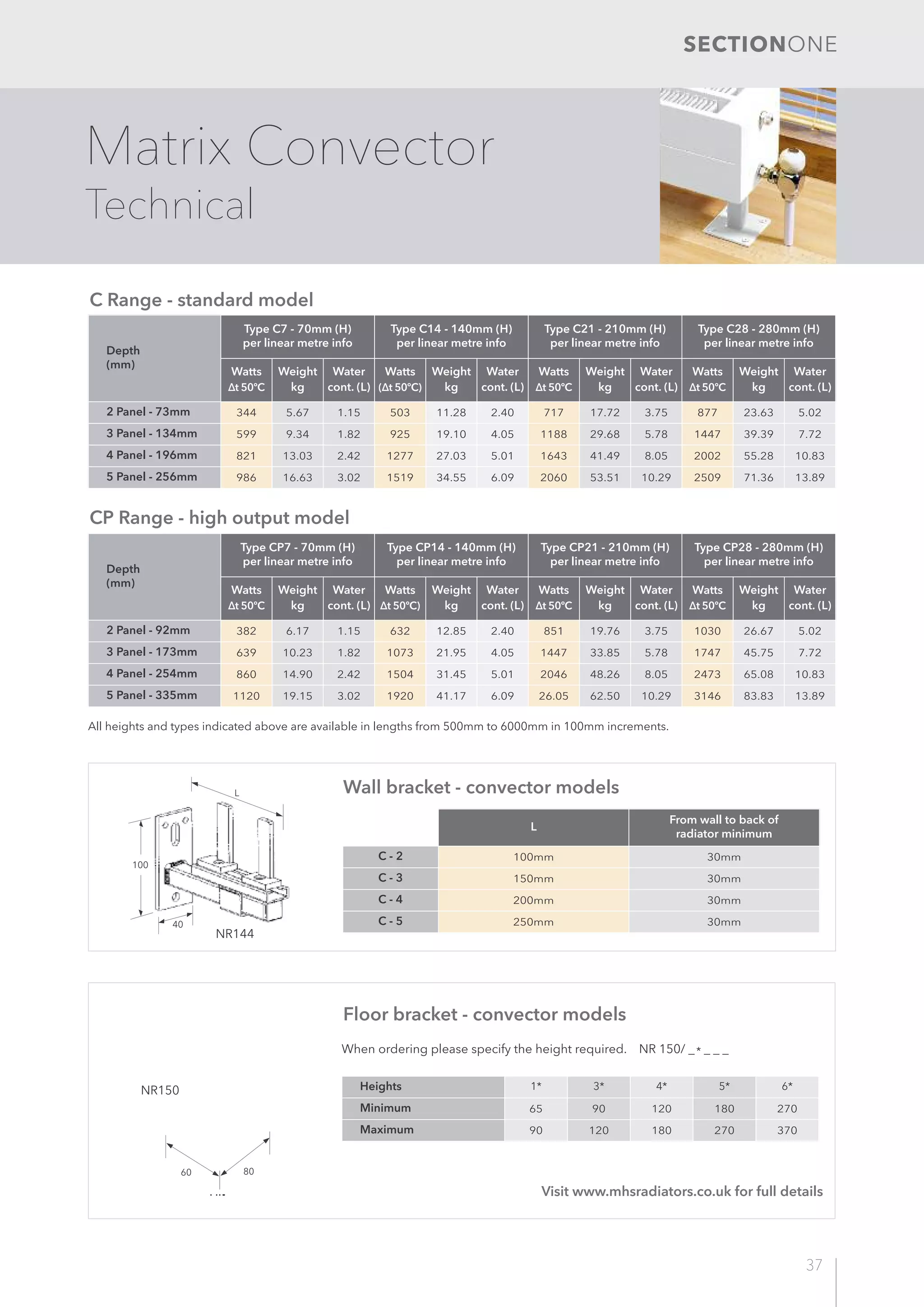Mhs Matrix Radiator MHS-Rads-Specification-Guide_JUNE-2015 | PDF