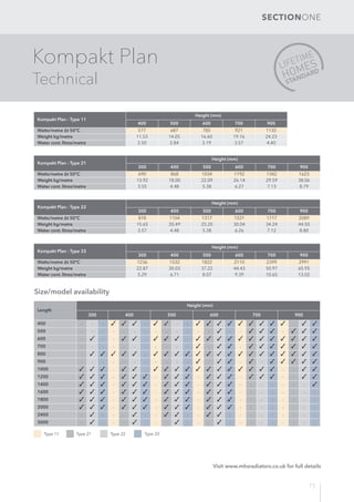 MHS-Rads-Specification-Guide_JUNE-2015 | PDF