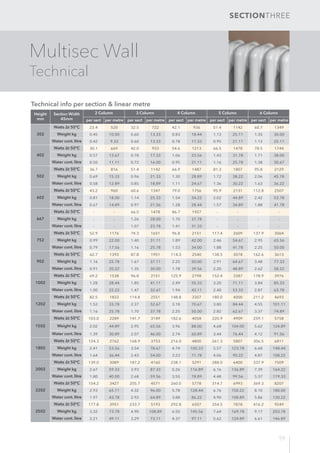 mhs-rads-specification-guide-june-2015-pdf