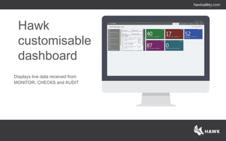 Hawk
customisable
dashboard
Displays live data received from
MONITOR, CHECKS and AUDIT
 