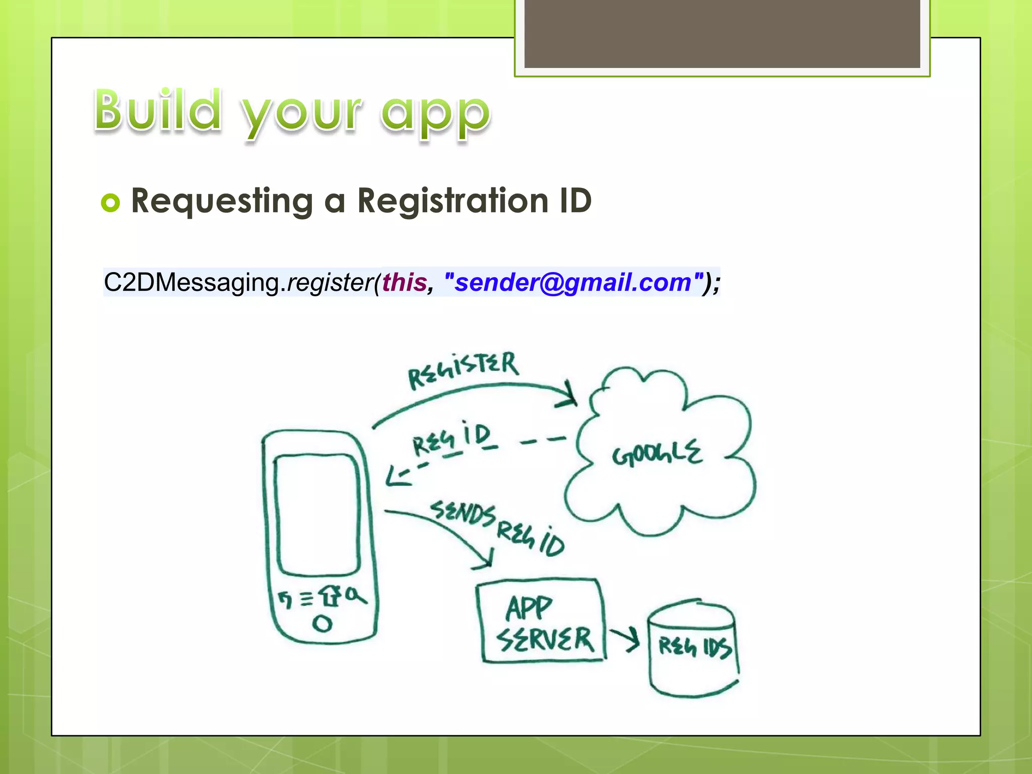  Requesting     a Registration ID

C2DMessaging.register(this, "sender@gmail.com");
 