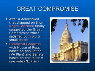 GREAT COMPROMISE After a deadlocked that dragged on & on,  Roger Sherman  finally suggested the Great Compromise which satisfied both big & small states Bicameral Congress  with House of Reps based on population (VA Plan) and Senate based on one state = one vote (NJ Plan) 