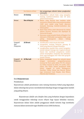 AC301Tamadun Islam
119
bin Zakaria al-Razi dan pengasingan alkohol dalam penghasilan
antiseptik.
Botani Al-Ghafiqi  Menerbitkan sebuah buku yang mengulas
tentang tumbuh-tumbuhan dan 50 jenis
pohon buah-buahan .
Botani Ibn al-Baytar  Beliau yang berasal dari Andalus telah
menyusun sebuah buku yang menyenaraikan
1400 jenis dadah yang boleh diproses
daripada binatang, tumbuh-tumbuhan dan
bahan galian.
 Buku-buku beliau telah diterjemah ke dalam
bahasa German, Perancis dan dipelajari di
Universiti Eropah.
 Karyanya yang berjudul Kitab al-Mughni fi al
Adwiyah al Mufradah merupakan buku yang
paling berpengaruh dalam bidang
farmakologi.
Geografi
dan
Pelayaran
Al Biruni  membezakan antara kuala dan teluk
 mengetahui tentang banjaran gunung di
India yang dikenali sebagai Himalaya
 menghasilkan kaedah baru untuk mengukur
latitud (darjah lintang) dan longitud (darjah
bujur) dan membuat pengukuran sendiri
untuk menetapkan antupoda dan kebulatan
bumi juga ketinggian dan sifat-sifat geografi
bandar-bandar.
Geografi &
Pelayaran
Al Mas’udi  Beliau menjelajah hampir ke seluruh dunia
dengan memulakan pengembaraannya
menuju ke Parsi pada tahun 915 M. selepas
itu beliau menuju ke India, Sri Lanka, Indo-
China, dan China. Dalam perjalanan balik
beliau singgah di pulau Madagascar,
Zanzibar, Sudan ,Oman dan Basrah. Beliau
juga menyusuri Laut Kaspia, Asia Minor,
Palestin dan Turkistan.
5.1.5 Kejuruteraan
Pendahuluan
Kejuruteraan adalah pemahaman sains tentang fenomena fizikal yang digunakan
dalam teknologi dan proses merekabentuk teknologi dengan menggunakan kaedah
yang paling efisyen.
Kejuruteraan adalah satu disiplin ilmu yang berkaitan dengan kepandaian
untuk menggunakan teknologi secara efisyen bagi tujuan kebaikan manusia.
Kejuruteraan dalam Islam adalah penggunaan teknik tertentu bagi membantu
manusia dalam memenuhi tugas khalifah secara lebih berkesan.
 