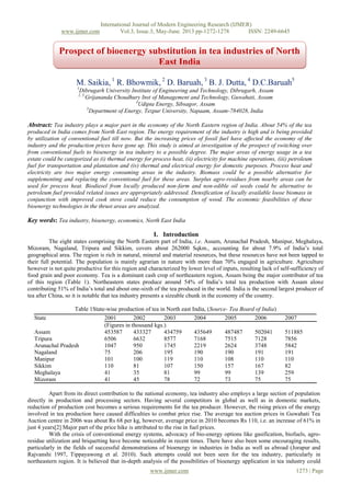 International Journal of Modern Engineering Research (IJMER)
www.ijmer.com Vol.3, Issue.3, May-June. 2013 pp-1272-1278 ISSN: 2249-6645
www.ijmer.com 1273 | Page
M. Saikia, 1
R. Bhowmik, 2
D. Baruah, 3
B. J. Dutta, 4
D.C.Baruah5
1
Dibrugarh University Institute of Engineering and Technology, Dibrugarh, Assam
2, 3
Grijananda Choudhury Inst of Management and Technology, Guwahati, Assam
4
Udipta Energy, Sibsagor, Assam
5
Department of Energy, Tezpur University, Napaam, Assam-784028, India
Abstract: Tea industry plays a major part in the economy of the North Eastern region of India. About 54% of the tea
produced in India comes from North East region. The energy requirement of the industry is high and is being provided
by utilization of conventional fuel till now. But the increasing prices of fossil fuel have affected the economy of the
industry and the production prices have gone up. This study is aimed at investigation of the prospect of switching over
from conventional fuels to bioenergy in tea industry to a possible degree. The major areas of energy usage in a tea
estate could be categorized as (i) thermal energy for process heat, (ii) electricity for machine operations, (iii) petroleum
fuel for transportation and plantation and (iv) thermal and electrical energy for domestic purposes. Process heat and
electricity are two major energy consuming areas in the industry. Biomass could be a possible alternative for
supplementing and replacing the conventional fuel for these areas. Surplus agro-residues from nearby areas can be
used for process heat. Biodiesel from locally produced non-farm and non-edible oil seeds could be alternative to
petroleum fuel provided related issues are appropriately addressed. Densification of locally available loose biomass in
conjunction with improved cook stove could reduce the consumption of wood. The economic feasibilities of these
bioenergy technologies in the thrust areas are analyzed.
Key words: Tea industry, bioenergy, economics, North East India
I. Introduction
The eight states comprising the North Eastern part of India, i.e. Assam, Arunachal Pradesh, Manipur, Meghalaya,
Mizoram, Nagaland, Tripura and Sikkim, covers about 262000 Sqkm., accounting for about 7.9% of India’s total
geographical area. The region is rich in natural, mineral and material resources, but these resources have not been tapped to
their full potential. The population is mainly agrarian in nature with more than 70% engaged in agriculture. Agriculture
however is not quite productive for this region and characterized by lower level of inputs, resulting lack of self-sufficiency of
food grain and poor economy. Tea is a dominant cash crop of northeastern region, Assam being the major contributor of tea
of this region (Table 1). Northeastern states produce around 54% of India’s total tea production with Assam alone
contributing 51% of India’s total and about one-sixth of the tea produced in the world. India is the second largest producer of
tea after China, so it is notable that tea industry presents a sizeable chunk in the economy of the country.
Table 1State-wise production of tea in North east India, (Source- Tea Board of India)
State 2001 2002 2003 2004 2005 2006 2007
(Figures in thousand kgs.)
Assam 453587 433327 434759 435649 487487 502041 511885
Tripura 6506 6632 8577 7168 7515 7128 7856
Arunachal Pradesh 1047 950 1745 2219 2624 3748 5842
Nagaland 75 206 195 190 190 191 191
Manipur 101 100 119 110 108 110 110
Sikkim 110 81 107 150 157 167 82
Meghalaya 41 35 81 99 99 139 259
Mizoram 41 45 78 72 73 75 75
Apart from its direct contribution to the national economy, tea industry also employs a large section of population
directly in production and processing sectors. Having several competitors in global as well as in domestic markets,
reduction of production cost becomes a serious requirements for the tea producer. However, the rising prices of the energy
involved in tea production have caused difficulties to combat price rise. The average tea auction prices in Guwahati Tea
Auction centre in 2006 was about Rs 68 per kg, however, average price in 2010 becomes Rs 110, i.e. an increase of 61% in
just 4 years[2] Major part of the price hike is attributed to the rise in fuel prices.
With the crisis of conventional energy systems, advocacy of bio-energy options like gasification, biofuels, agro-
residue utilization and briquetting have become noticeable in recent times. There have also been some encouraging results,
particularly in the fields of successful demonstrations of bioenergy in industries in India as well as abroad (Jorapur and
Rajvanshi 1997, Tippayawong et al. 2010). Such attempts could not been seen for the tea industry, particularly in
northeastern region. It is believed that in-depth analysis of the possibilities of bioenergy application in tea industry could
Prospect of bioenergy substitution in tea industries of North
East India
 
