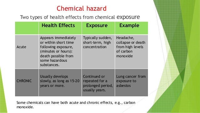 Health Effects From Spray Paint Health Effects From Spray Paint