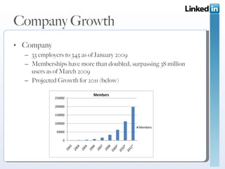 Company Growth Company 33 employers to 345 as of January 2009 Memberships have more than doubled, surpassing 38 million  users as of March 2009 Projected Growth for 2011 (below) 