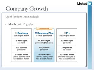 Company Growth 