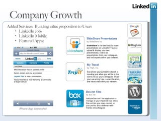 Company Growth Added Services:  Building value proposition to Users LinkedIn Jobs LinkedIn Mobile Featured Apps: iPhone App screenshot 