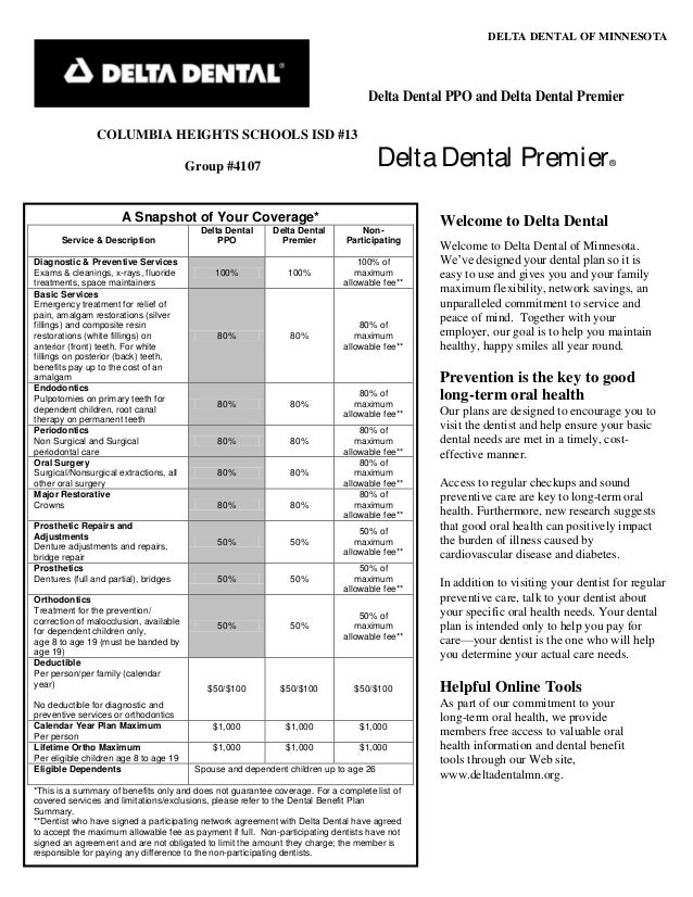 Benefit Guide 2015 Benefit Guide 2015