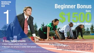 FourOceansRewards lowrez