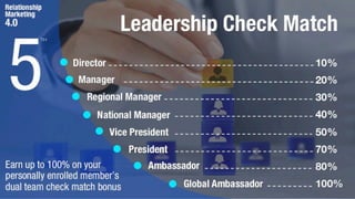 FourOceansRewards lowrez