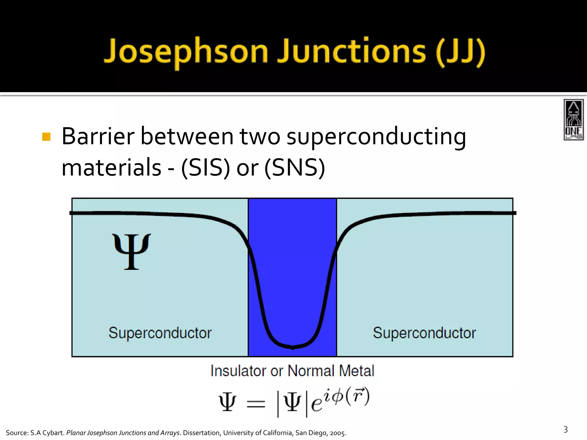  Barrier between two superconducting
materials - (SIS) or (SNS)
Source: S.A Cybart. Planar Josephson Junctions and Arrays. Dissertation, University of California, San Diego, 2005.
3
 
