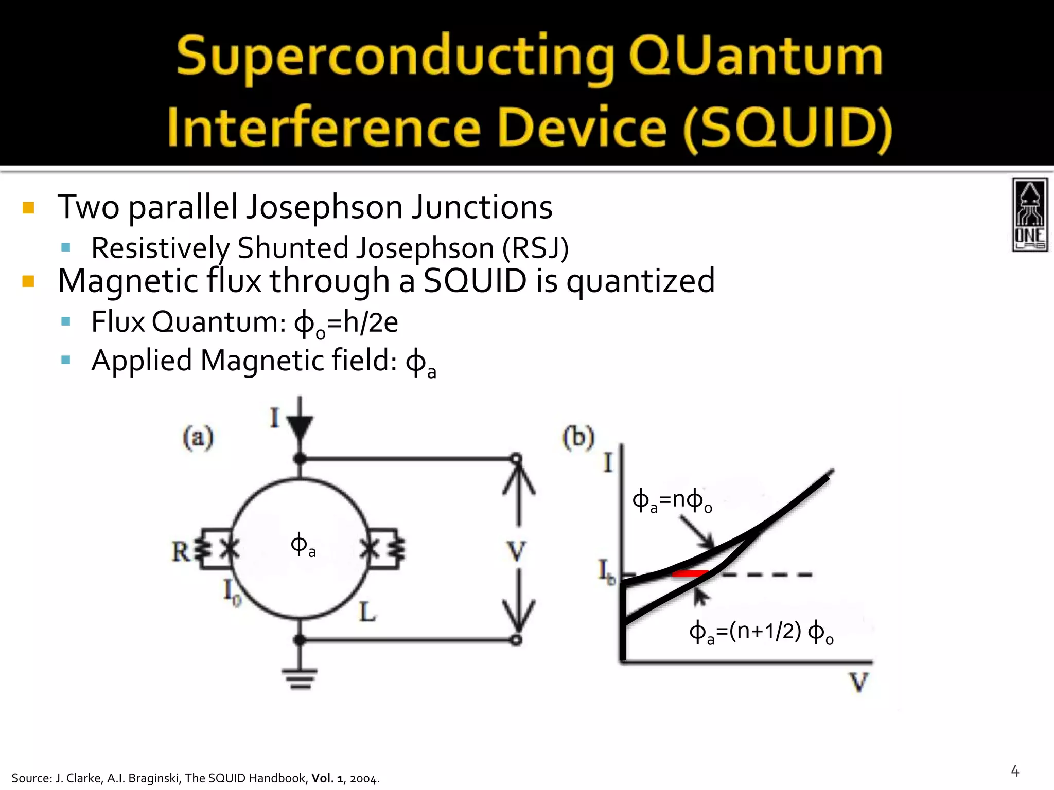  Two parallel Josephson Junctions
 Resistively Shunted Josephson (RSJ)
 Magnetic flux through a SQUID is quantized
 Flux Quantum: φ0=h/2e
 Applied Magnetic field: φa
Source: J. Clarke, A.I. Braginski, The SQUID Handbook, Vol. 1, 2004.
4
φa=(n+1/2) φ0
φa=nφ0
φa
 