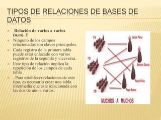 TIPOS DE RELACIONES DE BASES DE
DATOS
 Relación de varios a varios
(n,m). E
 Ninguno de los campos
relacionados son claves principales.
 Cada registro de la primera tabla
puede estar enlazado con varios
registros de la segunda y viceversa.
 Este tipo de relación implica la
repetición de los campos de cada
tabla
 . Para establecer relaciones de este
tipo, es necesario crear una tabla
intermedia que esté relacionada con
las dos de uno a varios.
 