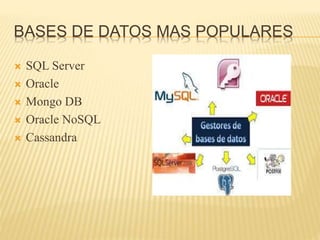 BASES DE DATOS MAS POPULARES
 SQL Server
 Oracle
 Mongo DB
 Oracle NoSQL
 Cassandra
 