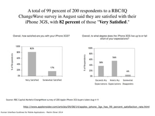 Human Interface Guidlines for Mobile Applications - Martin Ebner 2014
http://www.appleinsider.com/articles/09/08/14/apples_iphone_3gs_has_99_percent_satisfaction_rate.html
A total of 99 percent of 200 respondents to a RBC/IQ
ChangeWave survey in August said they are satisﬁed with their
iPhone 3GS, with 82 percent of those "Very Satisﬁed."
 