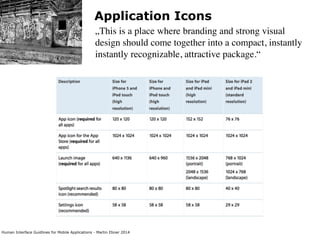 Human Interface Guidlines for Mobile Applications - Martin Ebner 2014
Application Icons
„This is a place where branding and strong visual
design should come together into a compact, instantly
instantly recognizable, attractive package.“
 