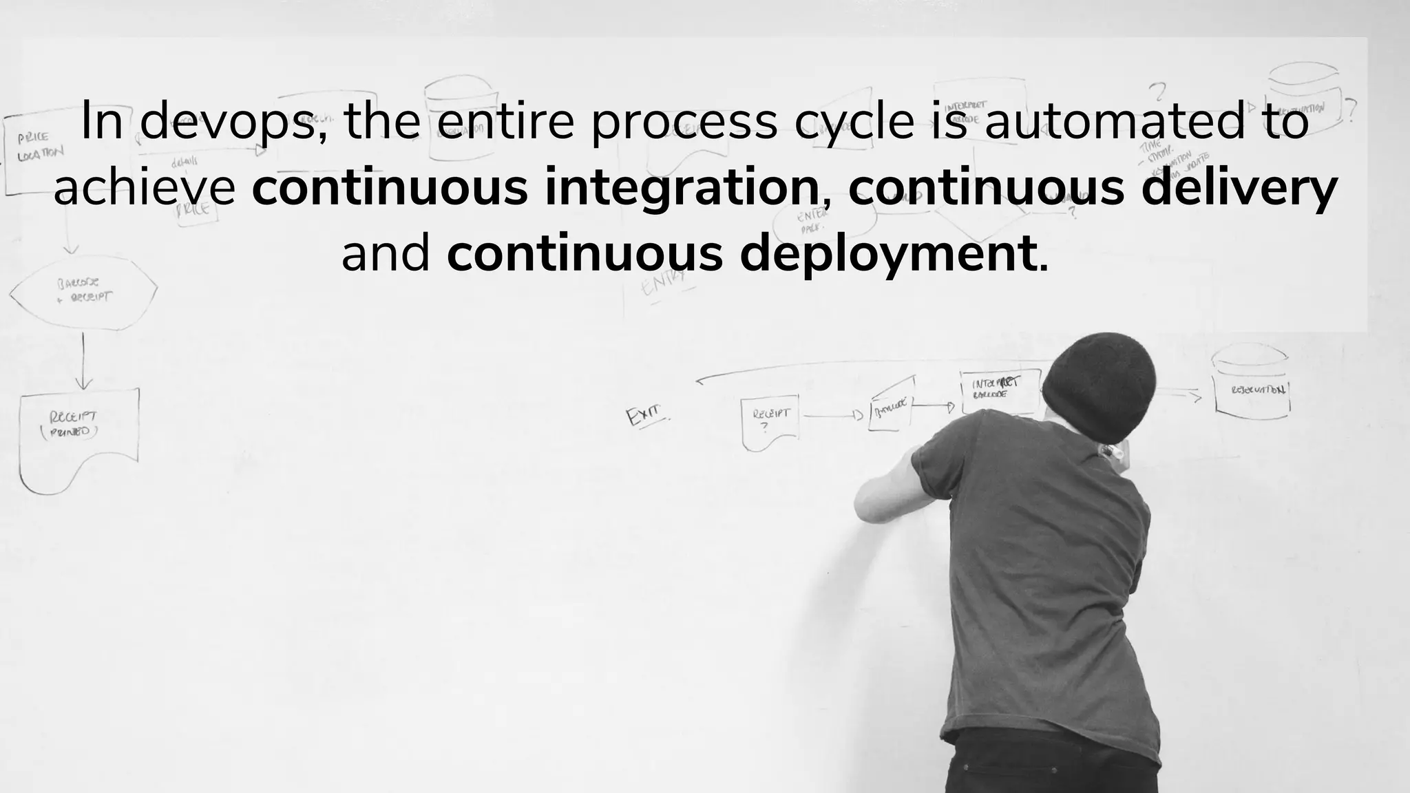 In devops, the entire process cycle is automated to
achieve continuous integration, continuous delivery
and continuous deployment.
 