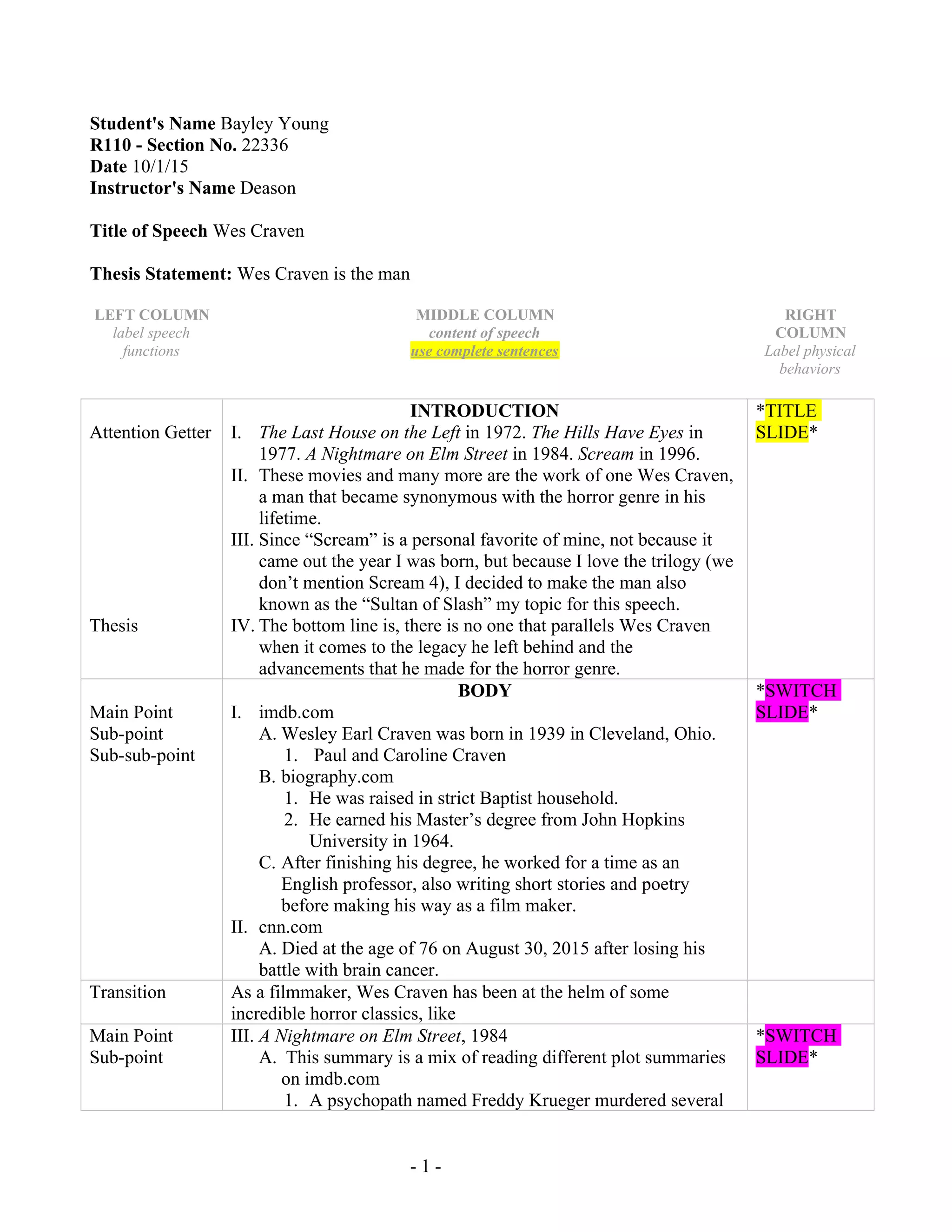 Student's Name Bayley Young
R110 - Section No. 22336
Date 10/1/15
Instructor's Name Deason
Title of Speech Wes Craven
Thesis Statement: Wes Craven is the man
LEFT COLUMN
label speech
functions
MIDDLE COLUMN
content of speech
use complete sentences
RIGHT
COLUMN
Label physical
behaviors
Attention Getter
Thesis
INTRODUCTION
I. The Last House on the Left in 1972. The Hills Have Eyes in
1977. A Nightmare on Elm Street in 1984. Scream in 1996.
II. These movies and many more are the work of one Wes Craven,
a man that became synonymous with the horror genre in his
lifetime.
III. Since “Scream” is a personal favorite of mine, not because it
came out the year I was born, but because I love the trilogy (we
don’t mention Scream 4), I decided to make the man also
known as the “Sultan of Slash” my topic for this speech.
IV. The bottom line is, there is no one that parallels Wes Craven
when it comes to the legacy he left behind and the
advancements that he made for the horror genre.
*TITLE
SLIDE*
Main Point
Sub-point
Sub-sub-point
BODY
I. imdb.com
A. Wesley Earl Craven was born in 1939 in Cleveland, Ohio.
1. Paul and Caroline Craven
B. biography.com
1. He was raised in strict Baptist household.
2. He earned his Master’s degree from John Hopkins
University in 1964.
C. After finishing his degree, he worked for a time as an
English professor, also writing short stories and poetry
before making his way as a film maker.
II. cnn.com
A. Died at the age of 76 on August 30, 2015 after losing his
battle with brain cancer.
*SWITCH
SLIDE*
Transition As a filmmaker, Wes Craven has been at the helm of some
incredible horror classics, like
Main Point
Sub-point
III. A Nightmare on Elm Street, 1984
A. This summary is a mix of reading different plot summaries
on imdb.com
1. A psychopath named Freddy Krueger murdered several
*SWITCH
SLIDE*
- 1 -
 