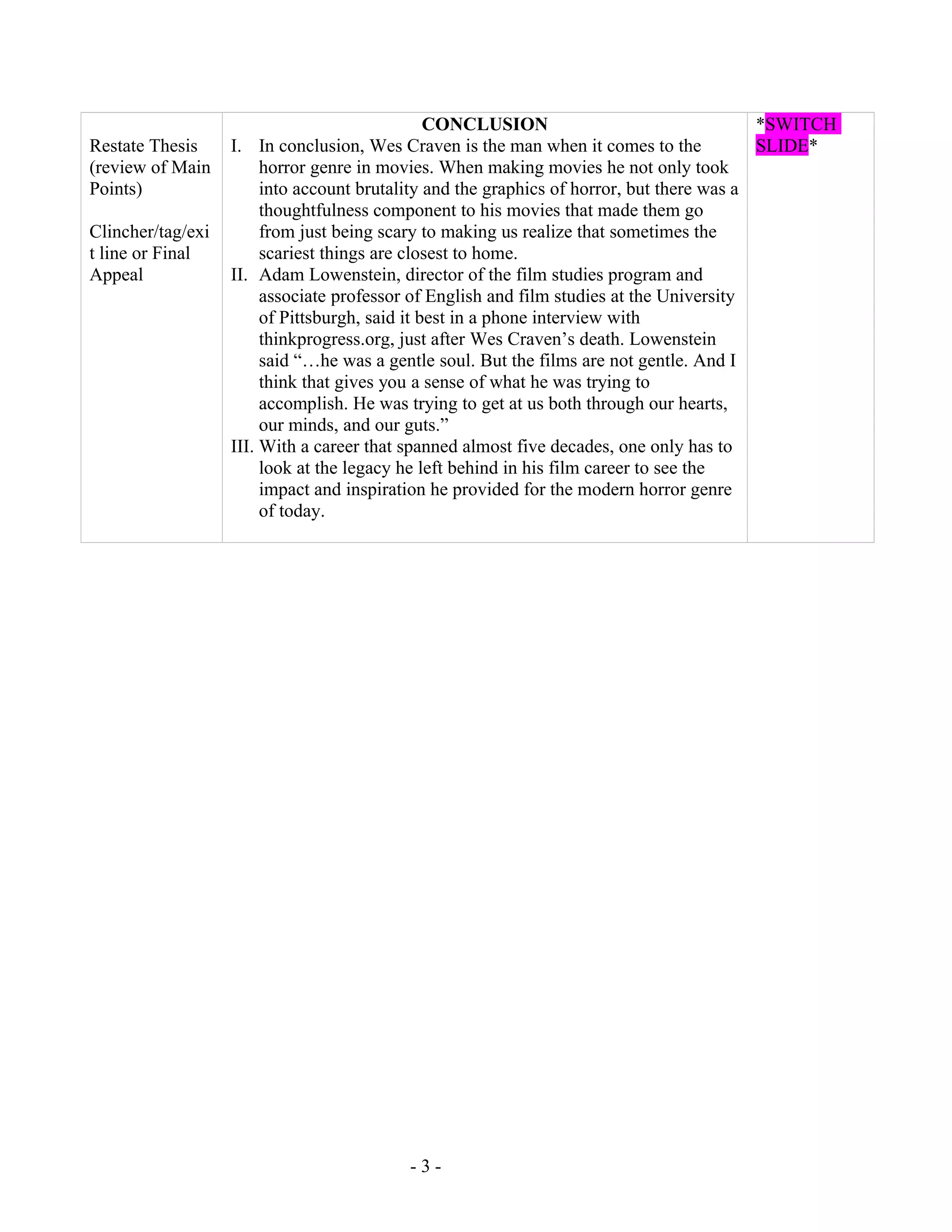 Restate Thesis
(review of Main
Points)
Clincher/tag/exi
t line or Final
Appeal
CONCLUSION
I. In conclusion, Wes Craven is the man when it comes to the
horror genre in movies. When making movies he not only took
into account brutality and the graphics of horror, but there was a
thoughtfulness component to his movies that made them go
from just being scary to making us realize that sometimes the
scariest things are closest to home.
II. Adam Lowenstein, director of the film studies program and
associate professor of English and film studies at the University
of Pittsburgh, said it best in a phone interview with
thinkprogress.org, just after Wes Craven’s death. Lowenstein
said “…he was a gentle soul. But the films are not gentle. And I
think that gives you a sense of what he was trying to
accomplish. He was trying to get at us both through our hearts,
our minds, and our guts.”
III. With a career that spanned almost five decades, one only has to
look at the legacy he left behind in his film career to see the
impact and inspiration he provided for the modern horror genre
of today.
*SWITCH
SLIDE*
- 3 -
 