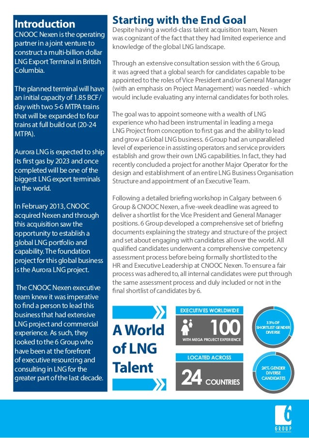 Cnooc case study 02 image
