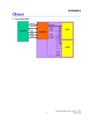 W99685FS
Publication Release Date: April 13, 2005
- 7 - Revision A4
Host Interface IDE-2
W99685FS
Host CPU
[A4..A1]
[D15..D0]
RD#
WR#
CS#
[D15..D0]
RD#
WR#
R/S#
LCS1#
LCM1
LCM2
R/S#
LCS2#
 